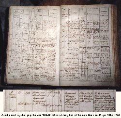 Sanok parish register 1844 