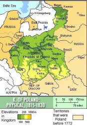 Kingdom of PolAND 1815 